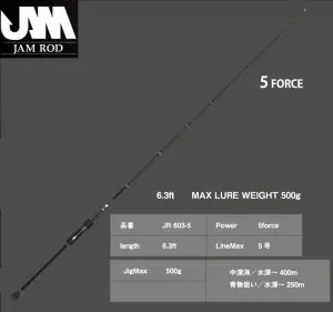 Sea Floor Control JAM rod 603-5