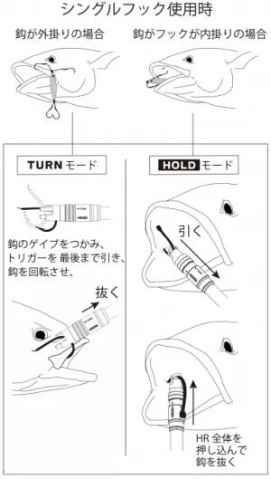 Studio Ocean Mark Hook Remover HR-180L