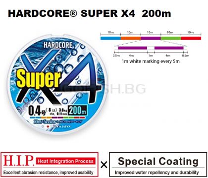  DUEL Hardcore Super X4 200m. Multi color