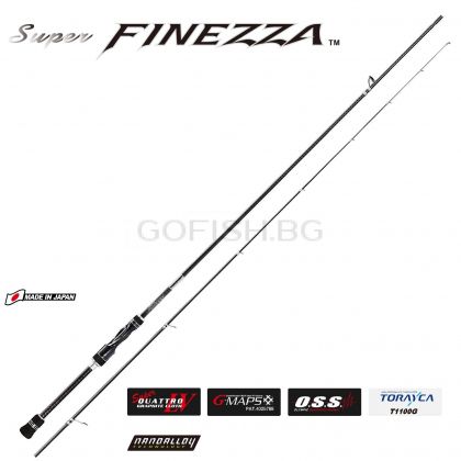 Graphiteleader  18Super FINEZZA  GSFS-7112ML-T