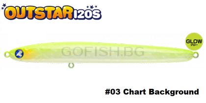 Blue Blue OUTSTAR 120S 20g. 120mm. #03