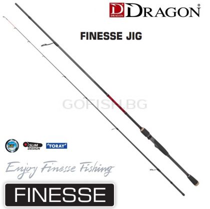 Dragon Finesse Jig 18