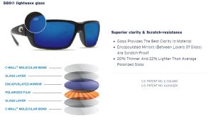 Costa WADER - Brash Silver Blue Mirror 580G