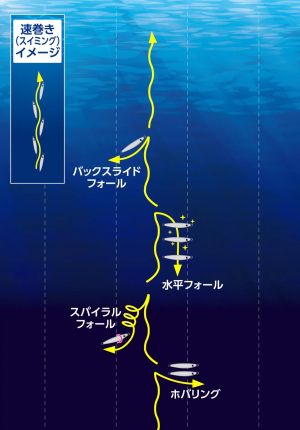 Пилкер Shimano Ocea FallShot SLJ 40g. JV-A04W