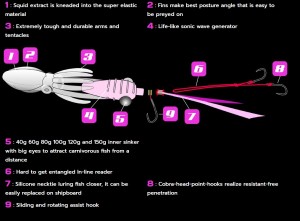 Калмар Lumica Xtrada PUNI-Rubber 100g.