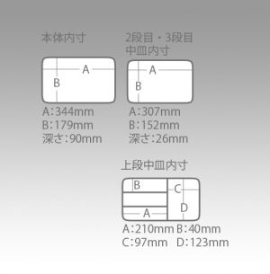 MEIHO Fit Box 3030